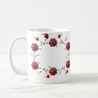 カーボン窒素の酸素 (CNO)周期 コーヒーマグカップ