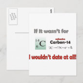 カーボン14年代測定 ポストカード (正面/裏面)