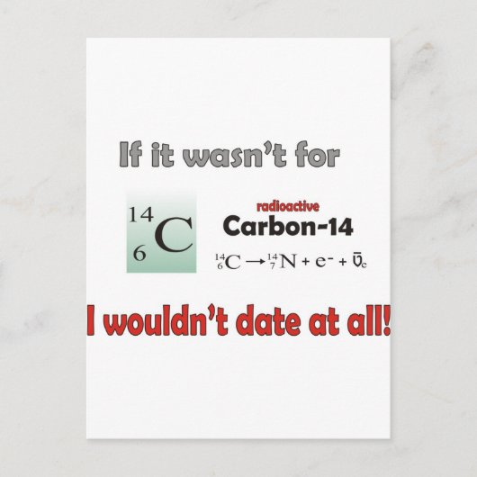 カーボン14年代測定 ポストカード (正面)