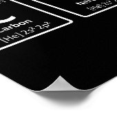 カーボン 窒素 67 面白い C N 周期表 エレメント ポスター (角)