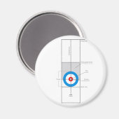 カーリングの精神 マグネット (正面/裏面)