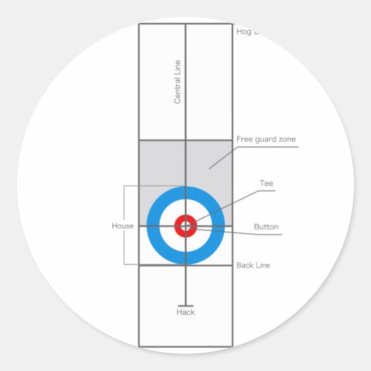 カーリングの精神 ラウンドシール (正面)
