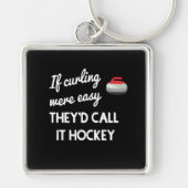 カーリングもしは簡単キーチェーン キーホルダー (正面)