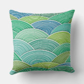 カールされた抽象的なグリーン・ウェーブの背景 クッション (裏面)
