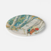 カールラーション著冬のスキー ペーパープレート (アングル)