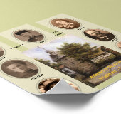 カール、クリスチャン、クリスティアン、ジョージ、カロリン、W... ポスター (角)