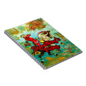 カール・フリードリッヒ・フォン・ムンシュハウゼン男爵 ノートブック (右側)