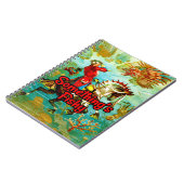 カール・フリードリッヒ・フォン・ムンシュハウゼン男爵 ノートブック (左側)