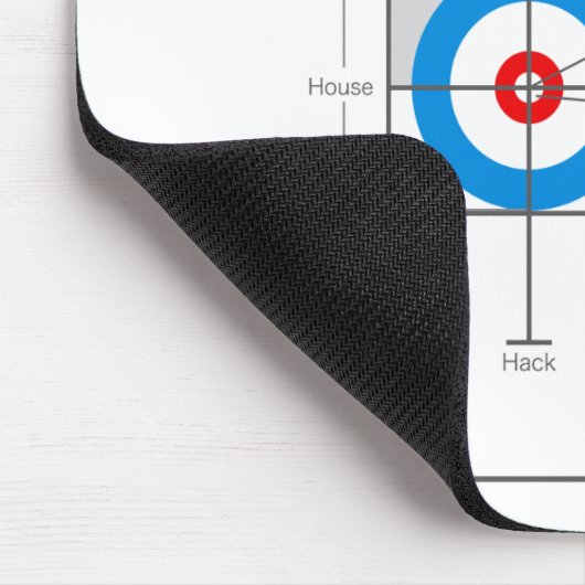 カール マウスパッド (コーナー)