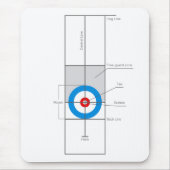 カール マウスパッド (正面)