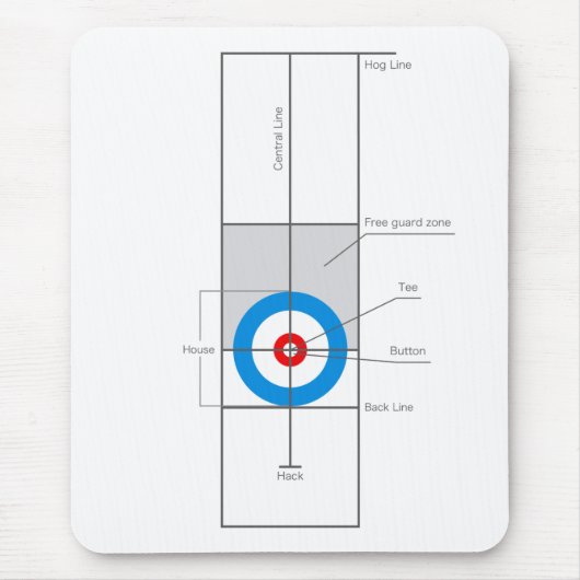 カール マウスパッド (正面)