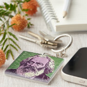 カール・マルクスとフレドリヒは宣言をマグに結ぶ キーホルダー (正面右)