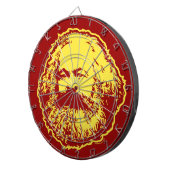 カール・マルクスのダート盤 ダーツボード (正面右)