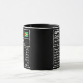 ガイアナパパ栄養誇りを持った事実 マグカップ (中央)