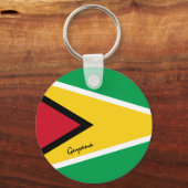 ガイアナ国旗とガイアナの休日、愛国者/スポーツ キーホルダー (裏面)