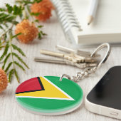 ガイアナ国旗 キーホルダー (正面右)