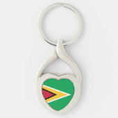 ガイアナ国旗 キーホルダー (正面)