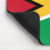 ガイアナ国旗 マウスパッド (コーナー)