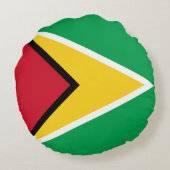 ガイアナ国旗 ラウンドクッション (裏面)