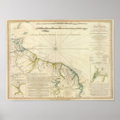 ガイアナ海岸 ポスター (正面)