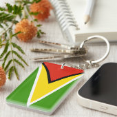 ガイアナ キーホルダー (正面右)