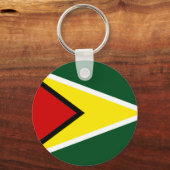 ガイアナ キーホルダー (正面)