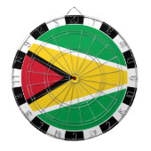 ガイアナ・ダートボード・ガイアナ国旗/遊技盤 ダーツボード (正面)