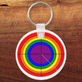 ガイダル キーホルダー (正面)