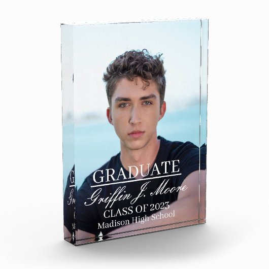 ガイモダン大学院出カスタム学 フォトブロック (左)