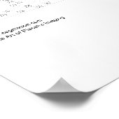 ガシェ博士のポートレート(ヴァン・ゴッホ) ポスター (角)