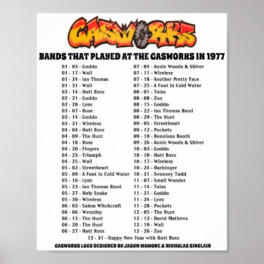 ガスワーク – 1977 ポスター (正面)