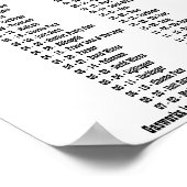 ガスワーク – 1979 ポスター (角)