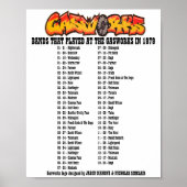 ガスワーク – 1979 ポスター (正面)