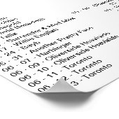 ガスワーク – 1980 ポスター (角)