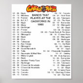 ガスワーク – 1980 ポスター (正面)