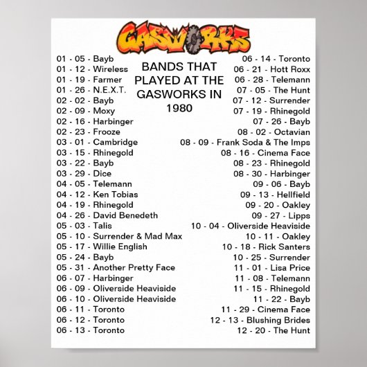 ガスワーク – 1980 ポスター (正面)