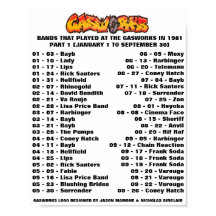 ガスワーク – 1981 (第1部)