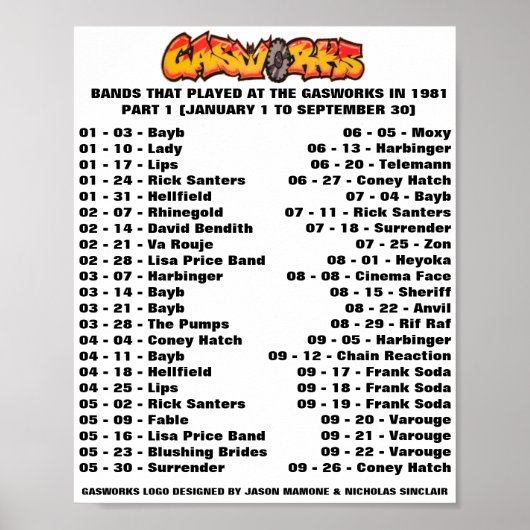 ガスワーク – 1981 （第1部） ポスター (正面)