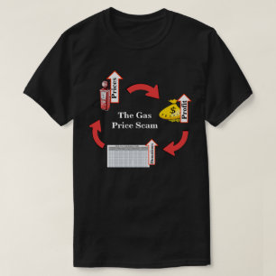 ガス価格の詐欺Tシャツ Tシャツ