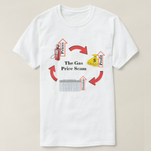ガス価格詐欺 Tシャツ