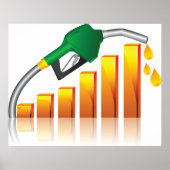 ガソリン価格の高騰とインフレの棒グラフ ポスター (正面)