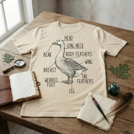 ガチョウの解剖図 Tシャツ
