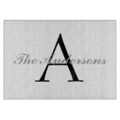 ガパーソナライズされたラス切削/チャーカテリーボード カッティングボード (正面)