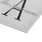 ガパーソナライズされたラス切削/チャーカテリーボード カッティングボード (角)