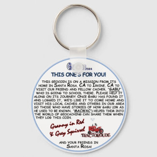 ガブキーチェーン キーホルダー