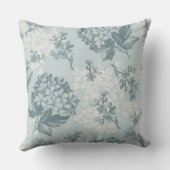 ガマズミ属の花が付いているレトロの花パターン クッション (裏面)