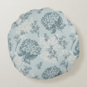 ガマズミ属の花が付いているレトロの花パターン ラウンドクッション (裏面)