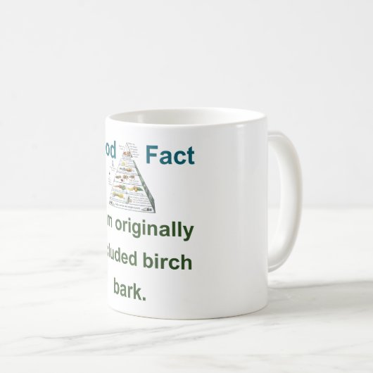 ガムはもともと樺の木樹皮を含んだ – 食品ファクト コーヒーマグカップ (正面右)