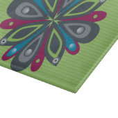 ガラスまな板は緑を破烈させました カッティングボード (角)