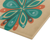 ガラスまな板は青を破烈させました カッティングボード (角)